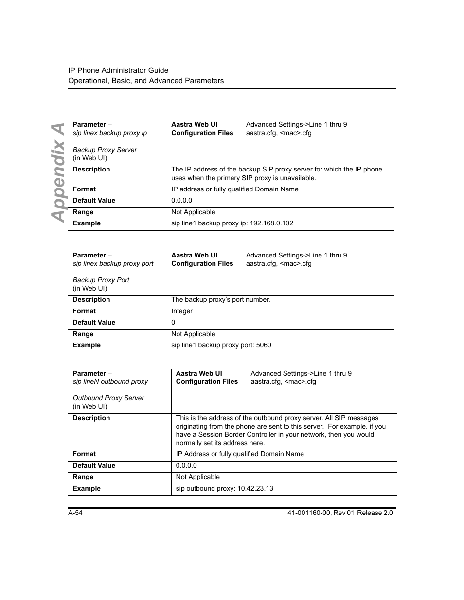 Appendix a | Aastra Telecom SISIP 57I CT User Manual | Page 396 / 602