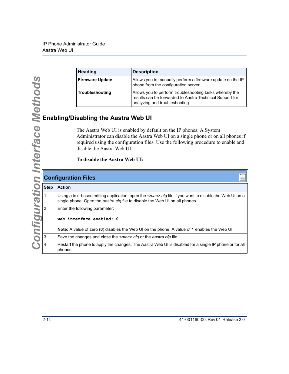 Enabling/disabling the aastra web ui, Enabling/disabling the aastra web ui -14, Configuration interface methods | Aastra Telecom SISIP 57I CT User Manual | Page 40 / 602