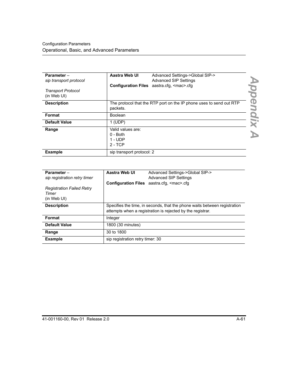 Appendix a | Aastra Telecom SISIP 57I CT User Manual | Page 403 / 602