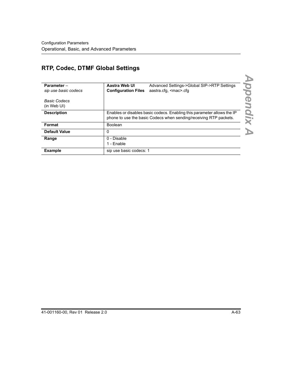 Rtp, codec, dtmf global settings, Appendix a | Aastra Telecom SISIP 57I CT User Manual | Page 405 / 602