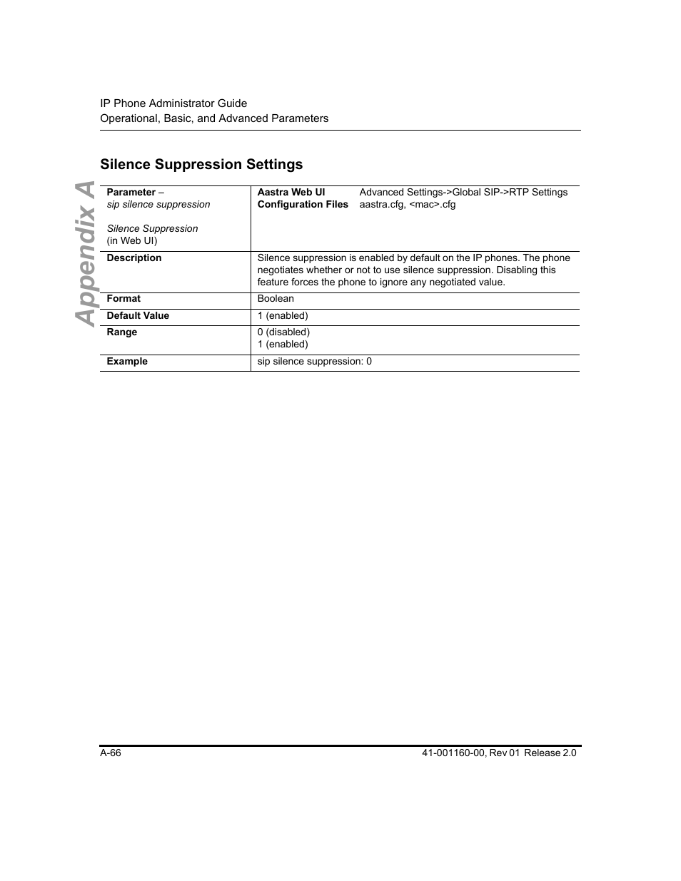 Silence suppression settings, Appendix a | Aastra Telecom SISIP 57I CT User Manual | Page 408 / 602
