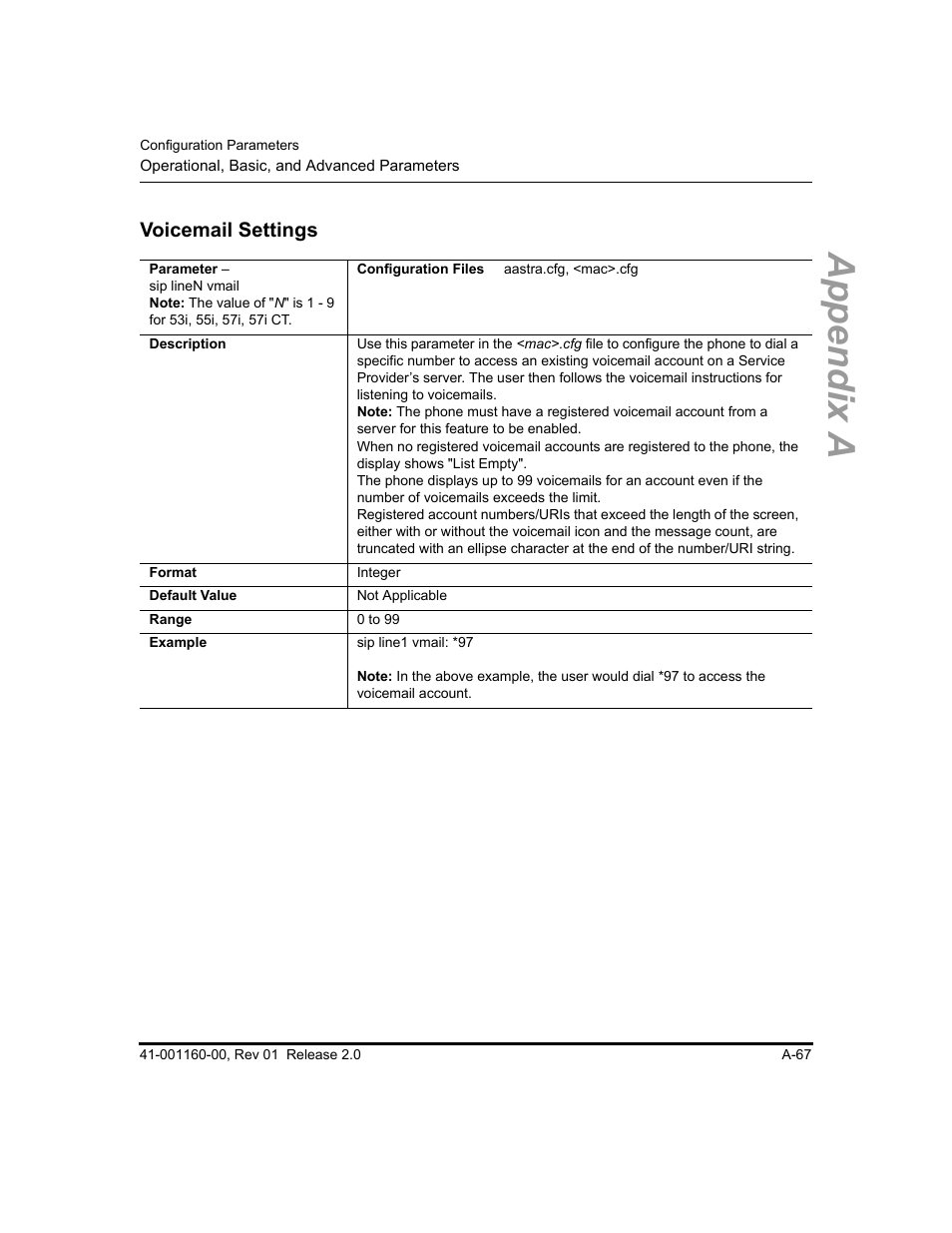 Voicemail settings, Appendix a | Aastra Telecom SISIP 57I CT User Manual | Page 409 / 602
