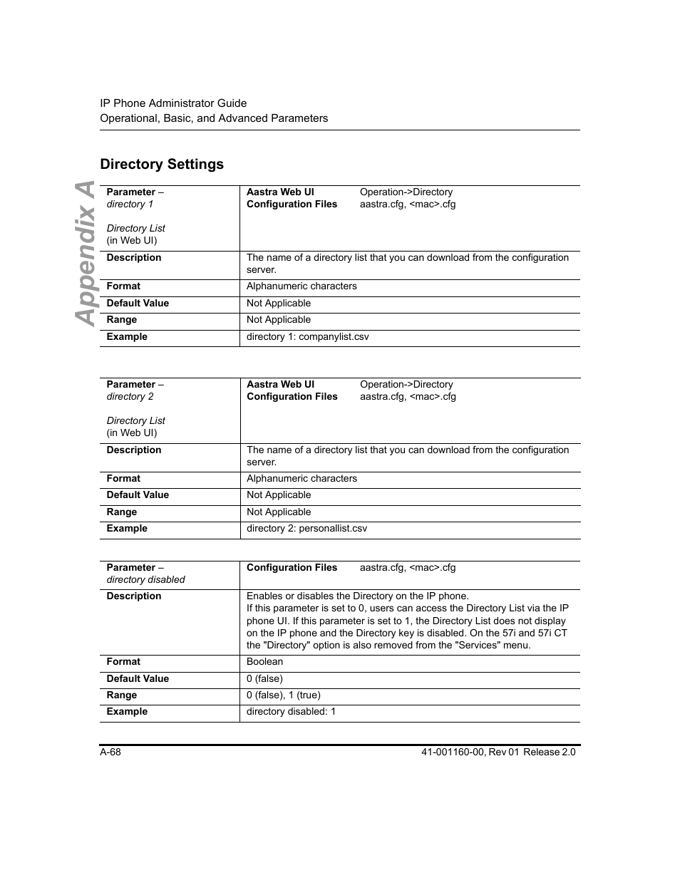 Directory settings, Appendix a | Aastra Telecom SISIP 57I CT User Manual | Page 410 / 602