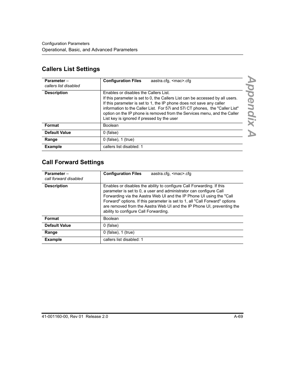 Callers list settings, Call forward settings, Appendix a | Callers list settings call forward settings | Aastra Telecom SISIP 57I CT User Manual | Page 411 / 602