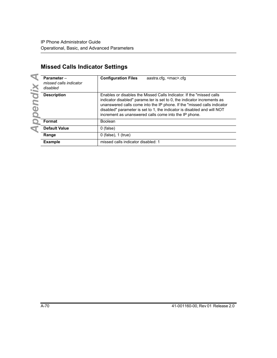 Missed calls indicator settings, Appendix a | Aastra Telecom SISIP 57I CT User Manual | Page 412 / 602