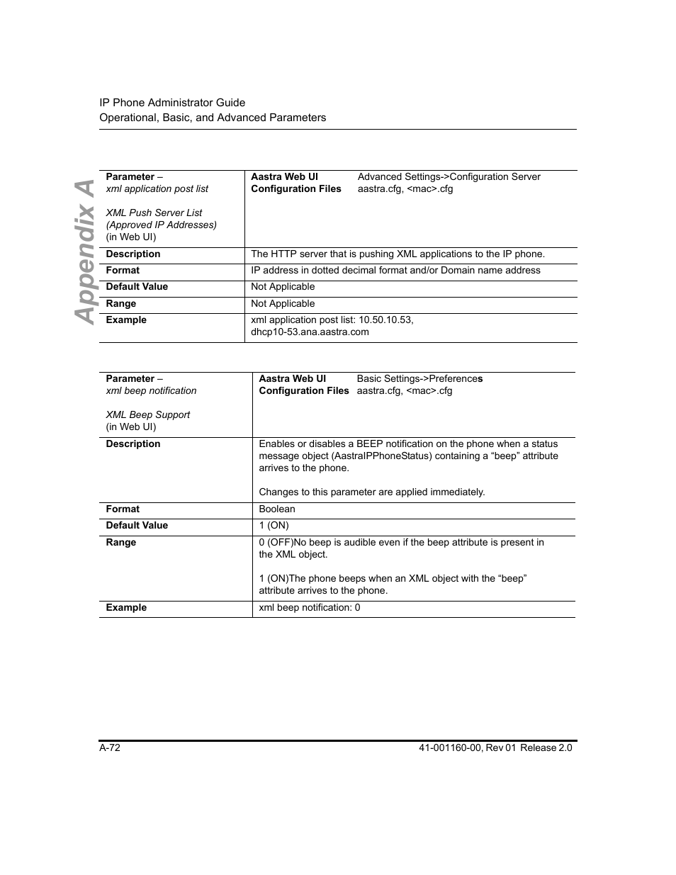 Appendix a | Aastra Telecom SISIP 57I CT User Manual | Page 414 / 602