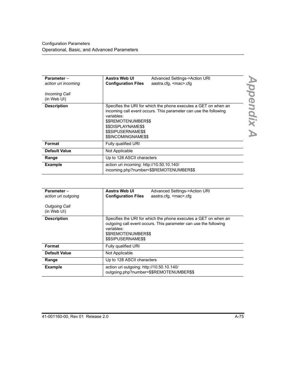 Appendix a | Aastra Telecom SISIP 57I CT User Manual | Page 417 / 602