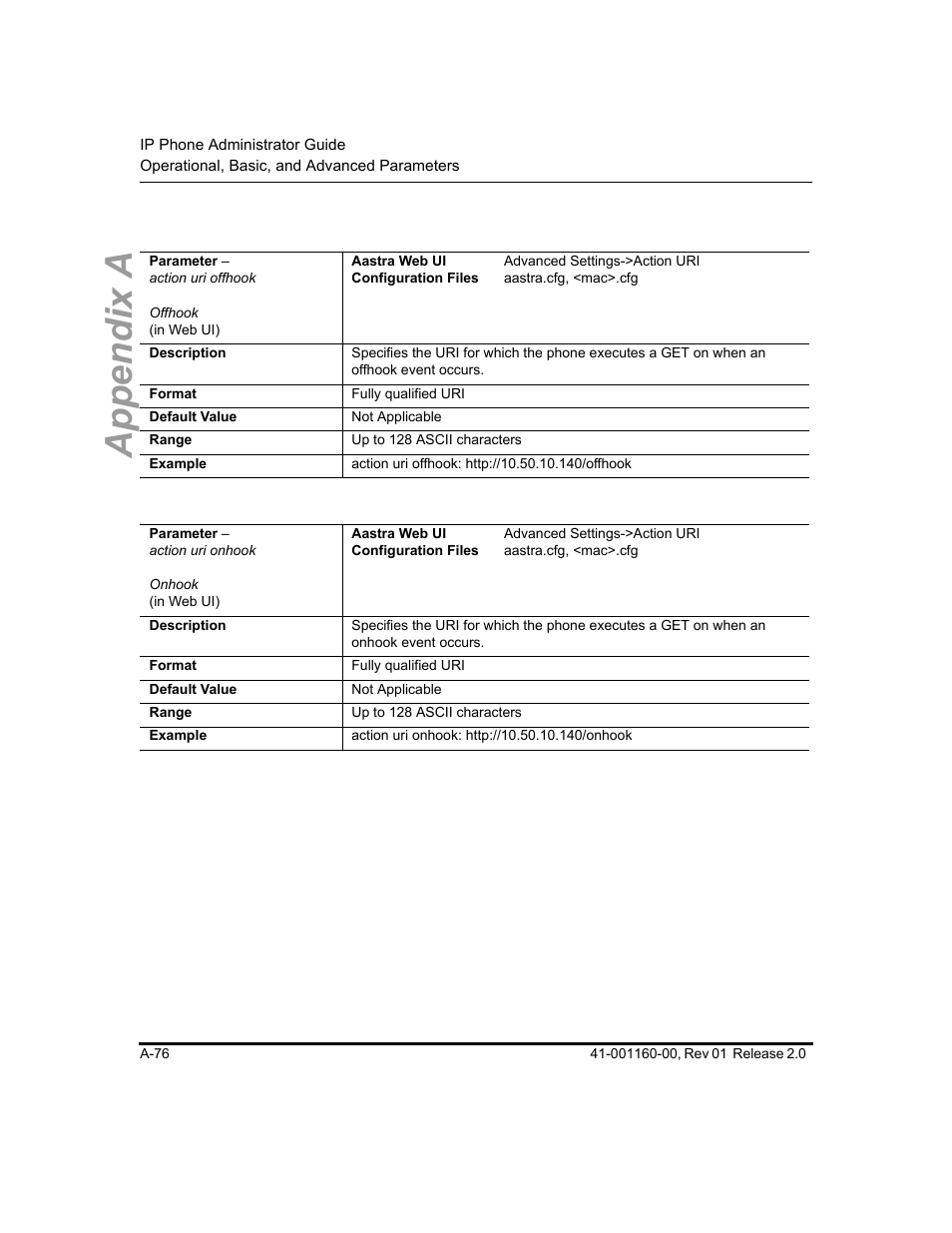 Appendix a | Aastra Telecom SISIP 57I CT User Manual | Page 418 / 602