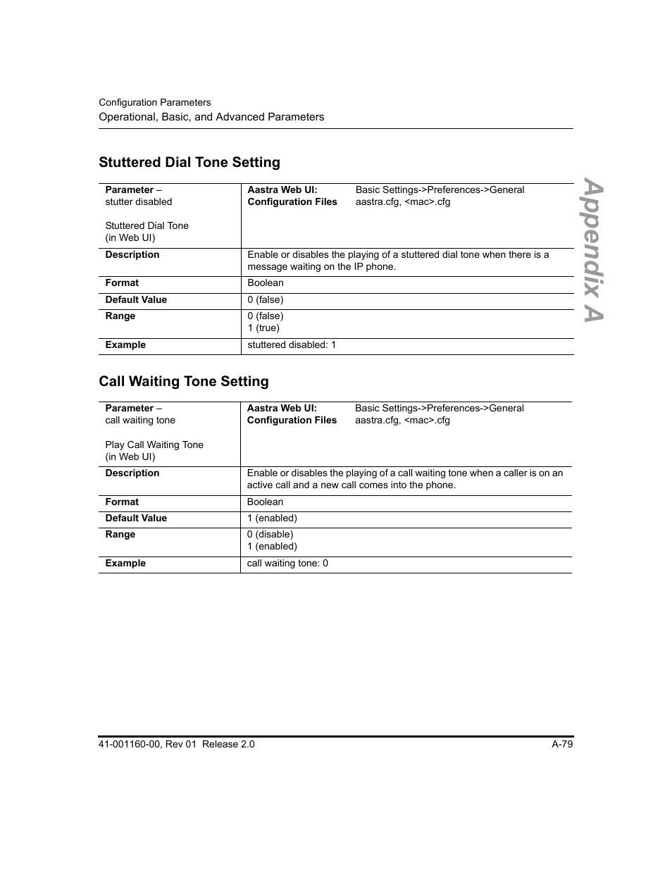 Stuttered dial tone setting, Call waiting tone setting, Appendix a | Aastra Telecom SISIP 57I CT User Manual | Page 421 / 602