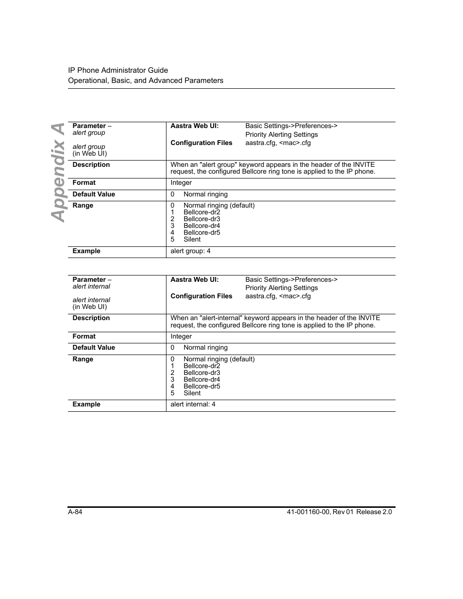 Appendix a | Aastra Telecom SISIP 57I CT User Manual | Page 426 / 602