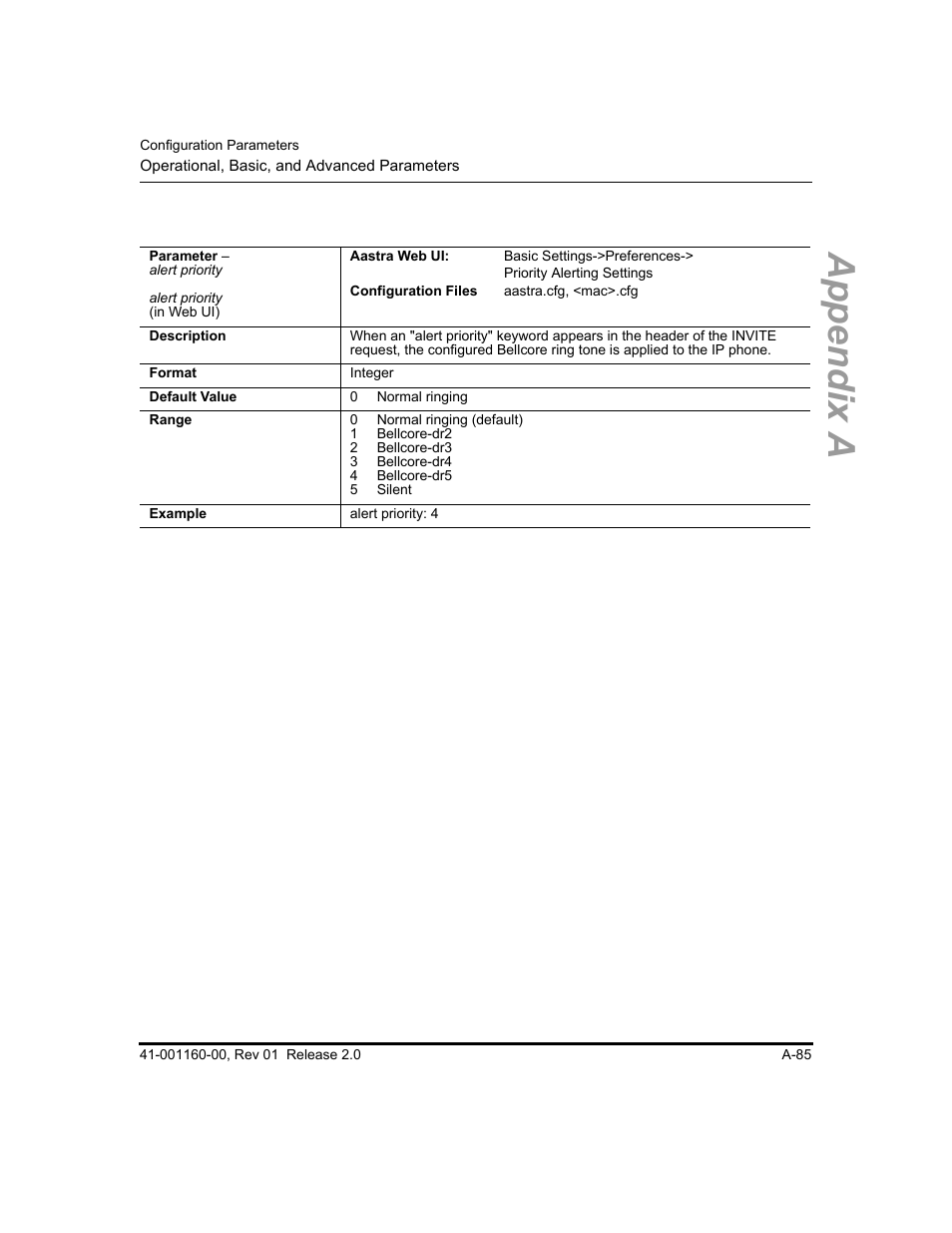 Appendix a | Aastra Telecom SISIP 57I CT User Manual | Page 427 / 602