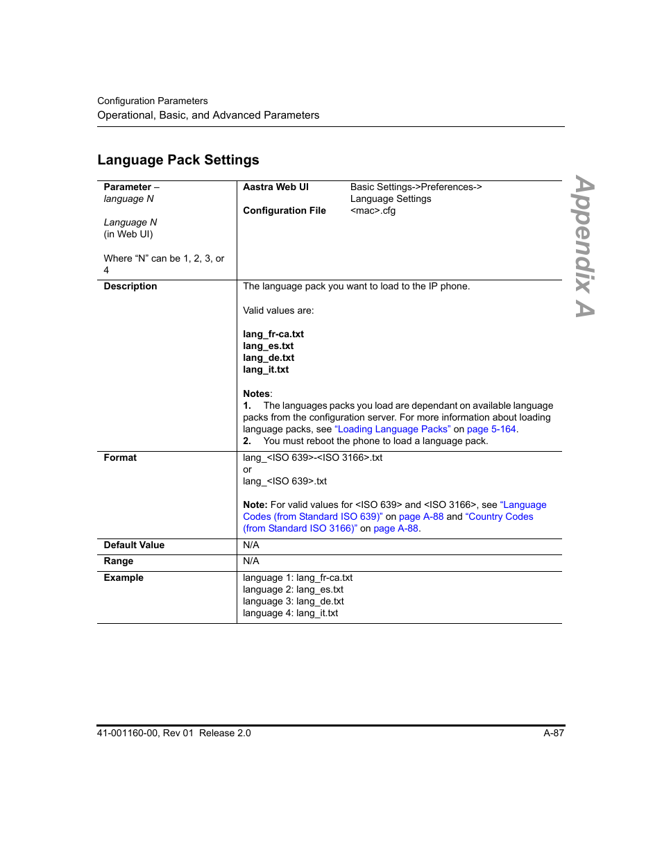 Language pack settings, Appendix a | Aastra Telecom SISIP 57I CT User Manual | Page 429 / 602