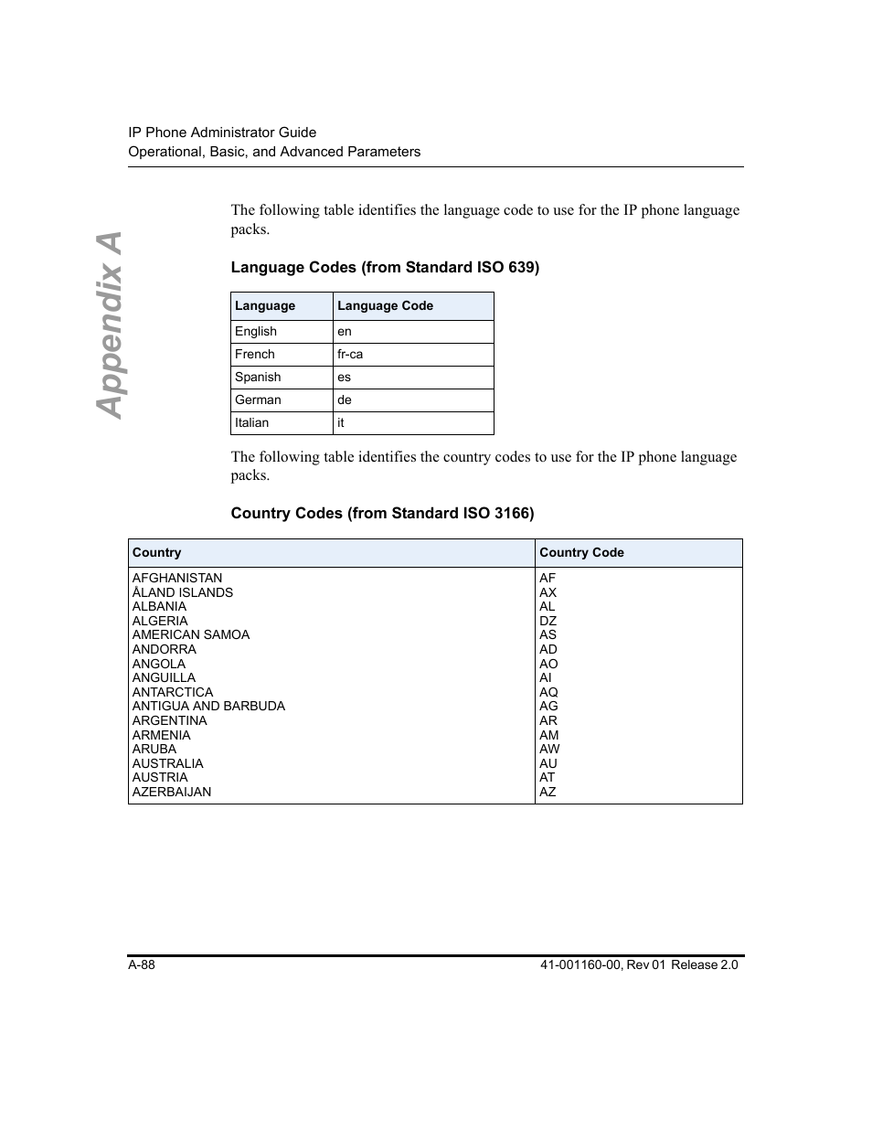Language codes (from standard iso 639), Country codes (from standard iso 3166), Tion | Language, Codes (from standard iso 639), Country codes, From standard iso 3166), Appendix a | Aastra Telecom SISIP 57I CT User Manual | Page 430 / 602