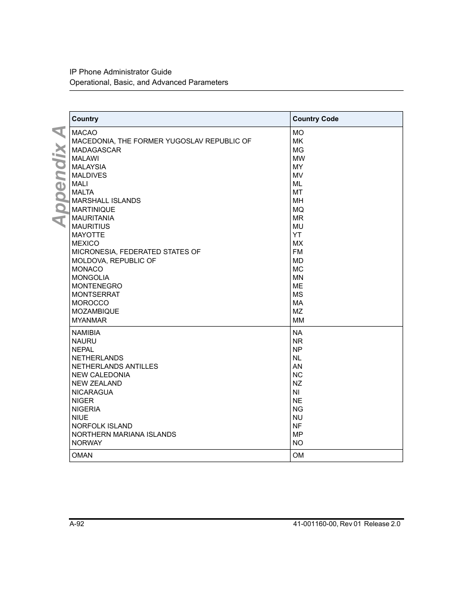 Appendix a | Aastra Telecom SISIP 57I CT User Manual | Page 434 / 602