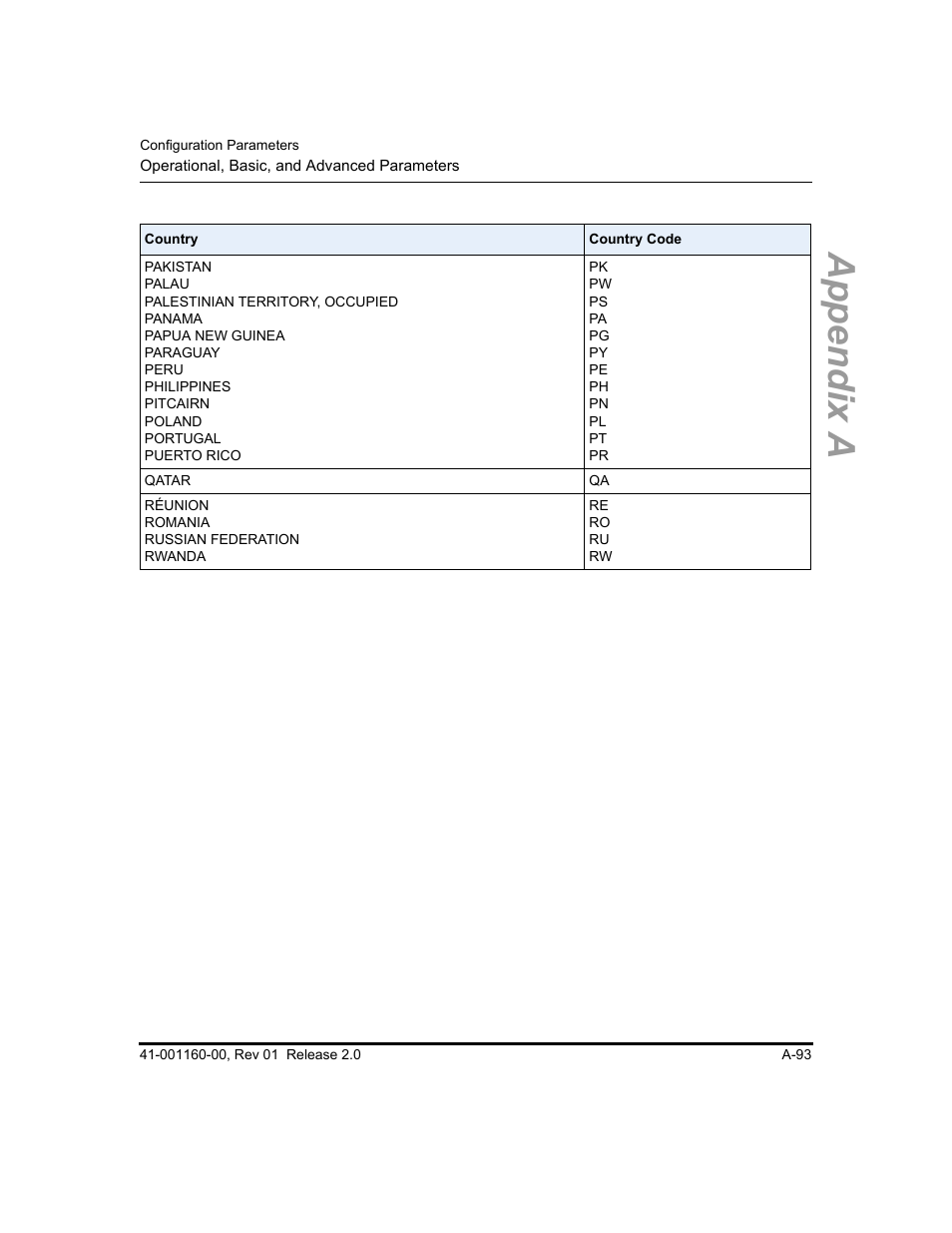 Appendix a | Aastra Telecom SISIP 57I CT User Manual | Page 435 / 602