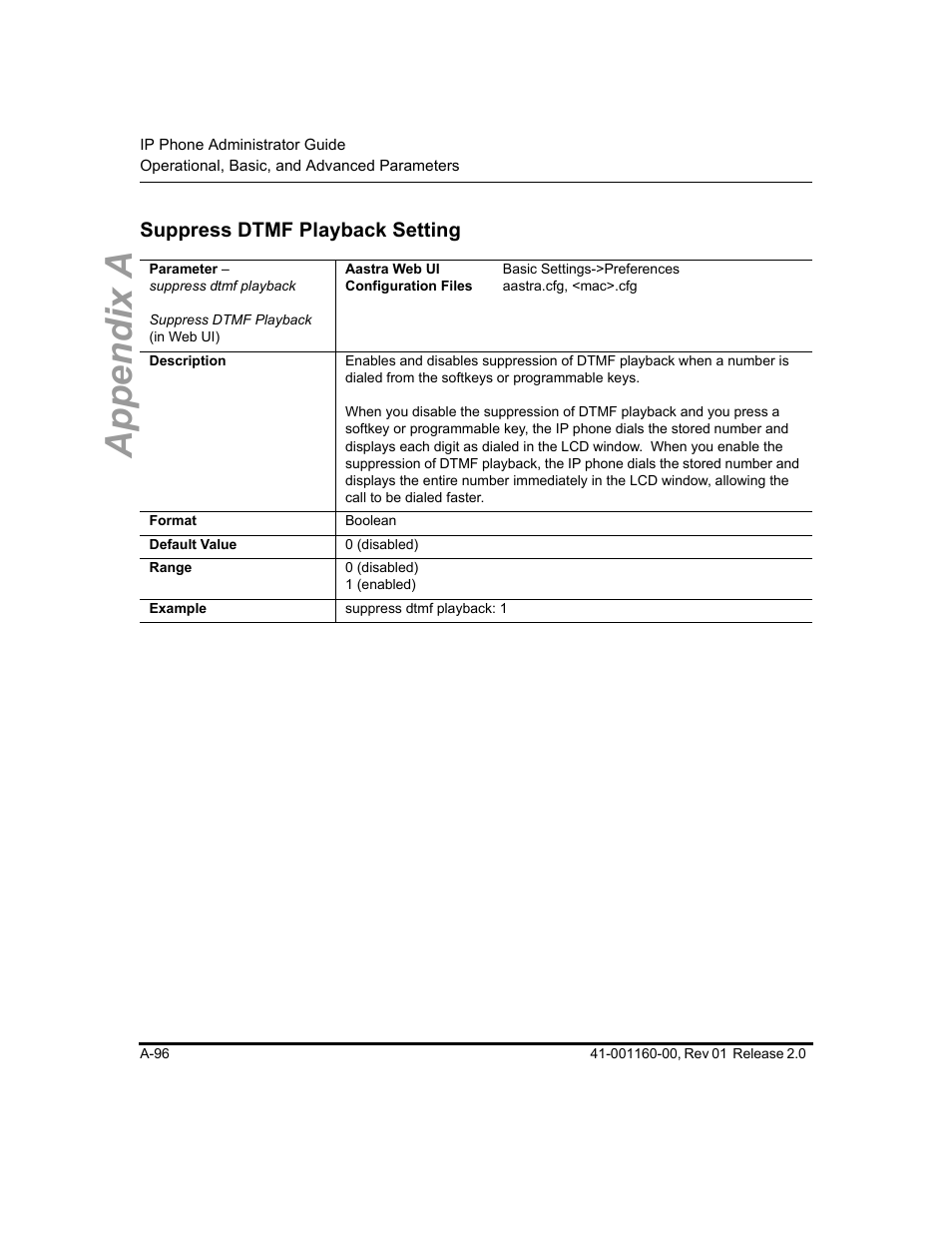 Suppress dtmf playback setting, Suppress dtmf, Playback setting | Appendix a | Aastra Telecom SISIP 57I CT User Manual | Page 438 / 602