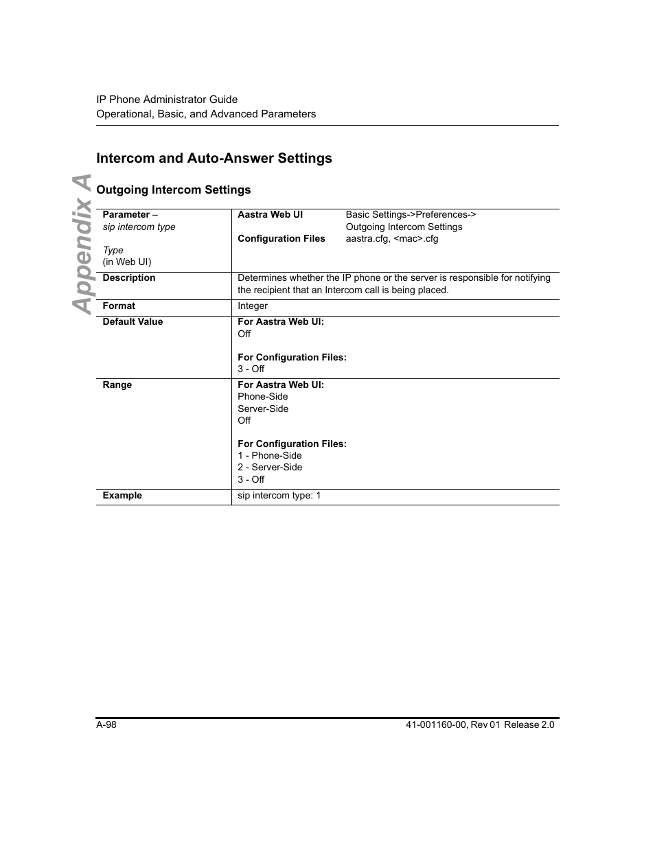 Intercom and auto-answer settings, Outgoing intercom settings, Appendix a | Aastra Telecom SISIP 57I CT User Manual | Page 440 / 602