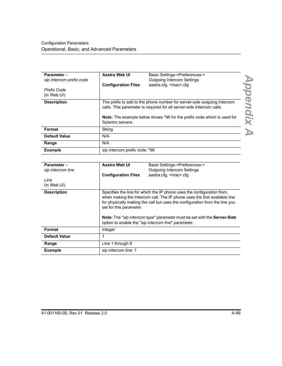 Appendix a | Aastra Telecom SISIP 57I CT User Manual | Page 441 / 602