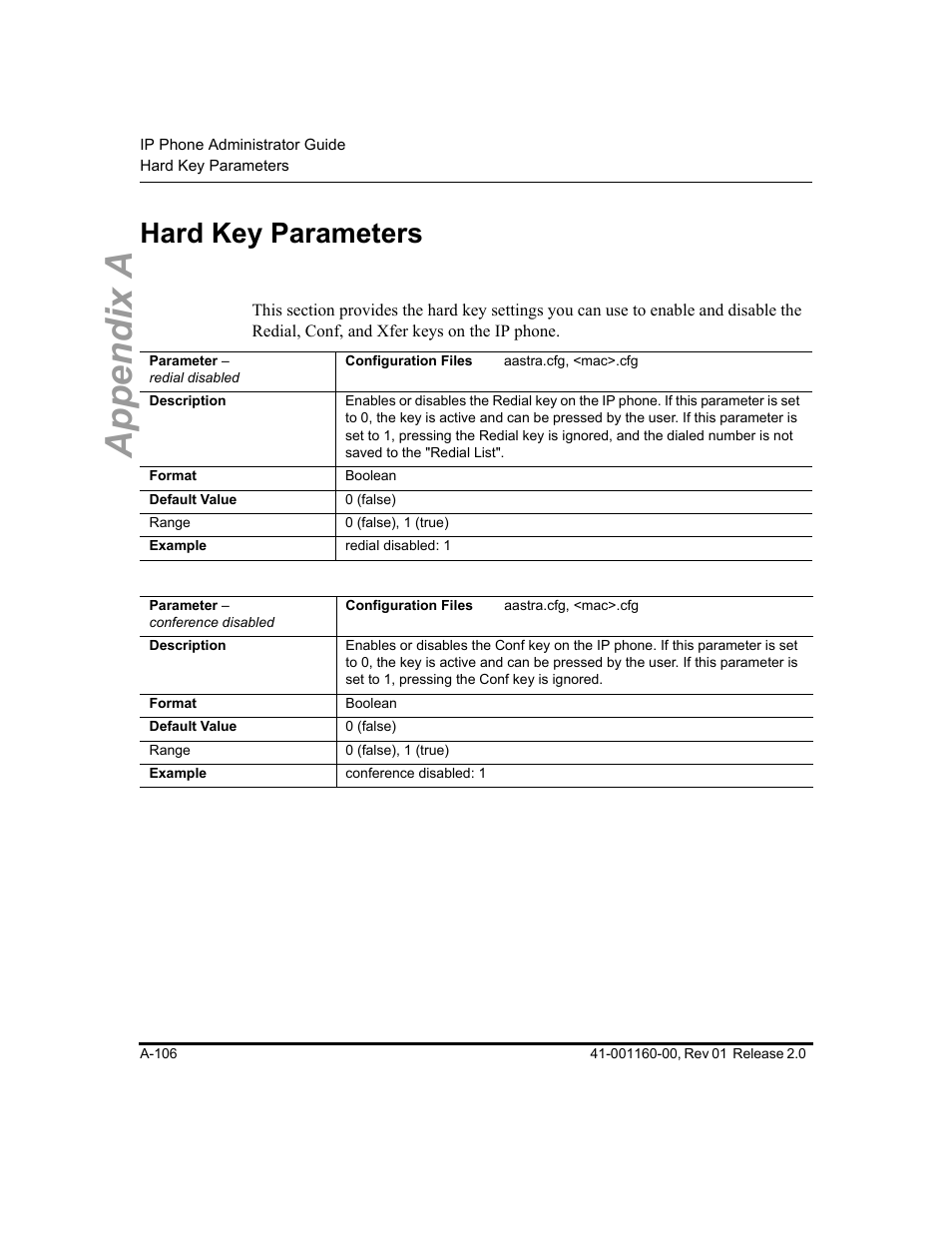 Hard key parameters, Hard key, Parameters | Appendix a | Aastra Telecom SISIP 57I CT User Manual | Page 448 / 602