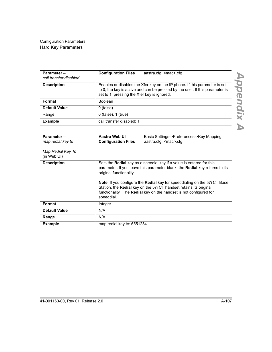 Appendix a | Aastra Telecom SISIP 57I CT User Manual | Page 449 / 602