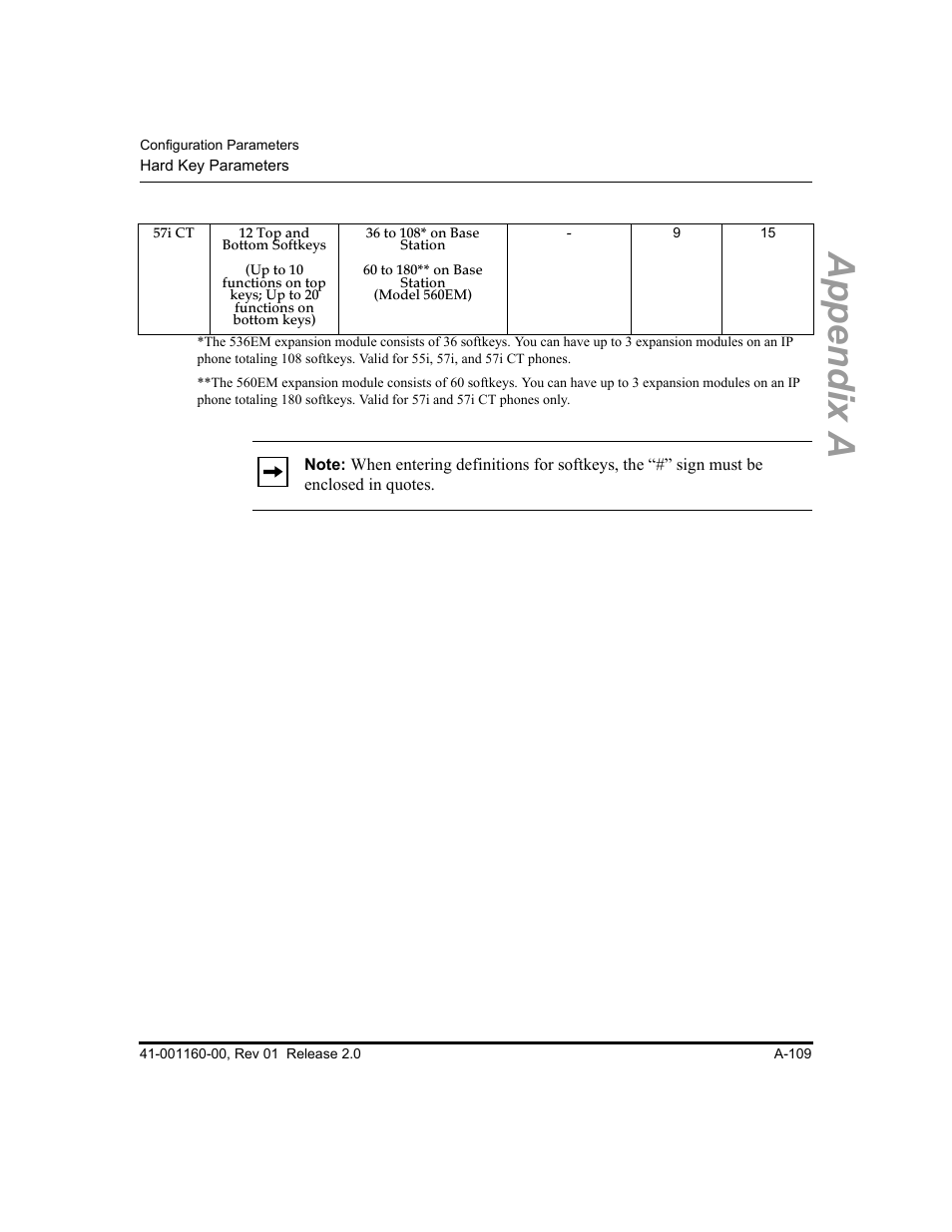 Appendix a | Aastra Telecom SISIP 57I CT User Manual | Page 451 / 602