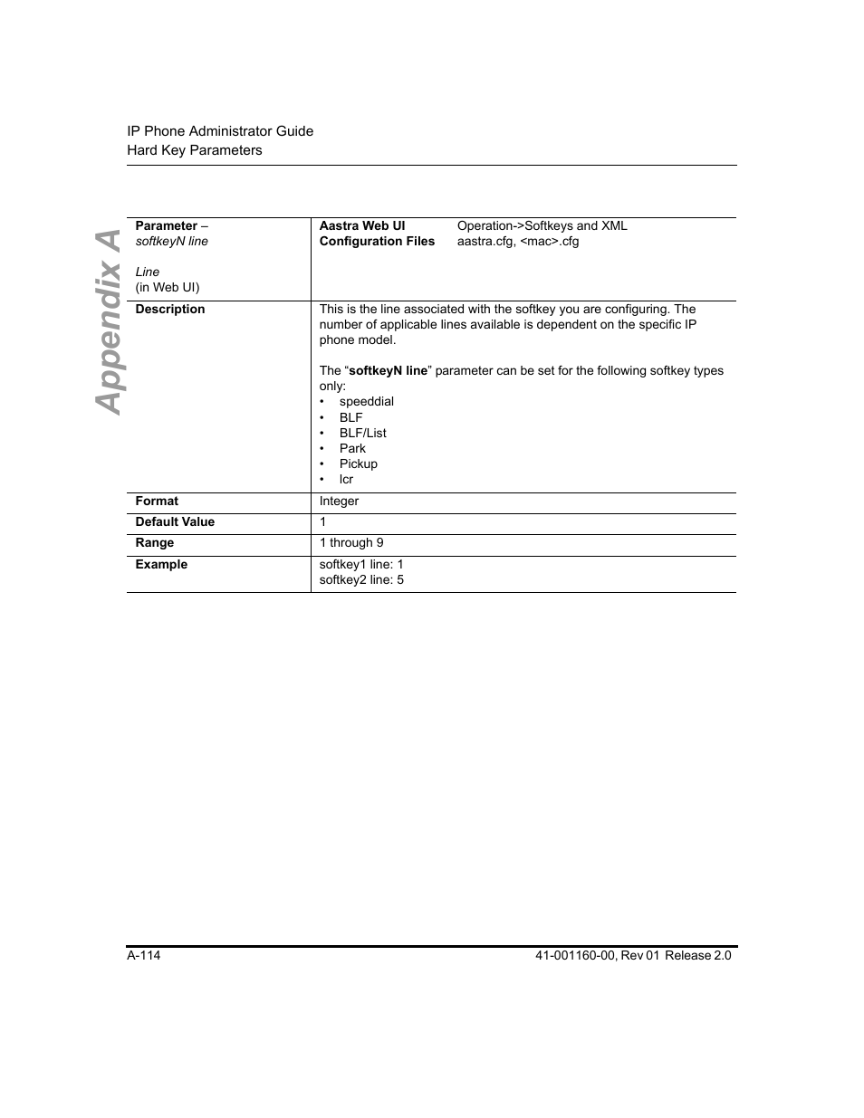 Appendix a | Aastra Telecom SISIP 57I CT User Manual | Page 456 / 602