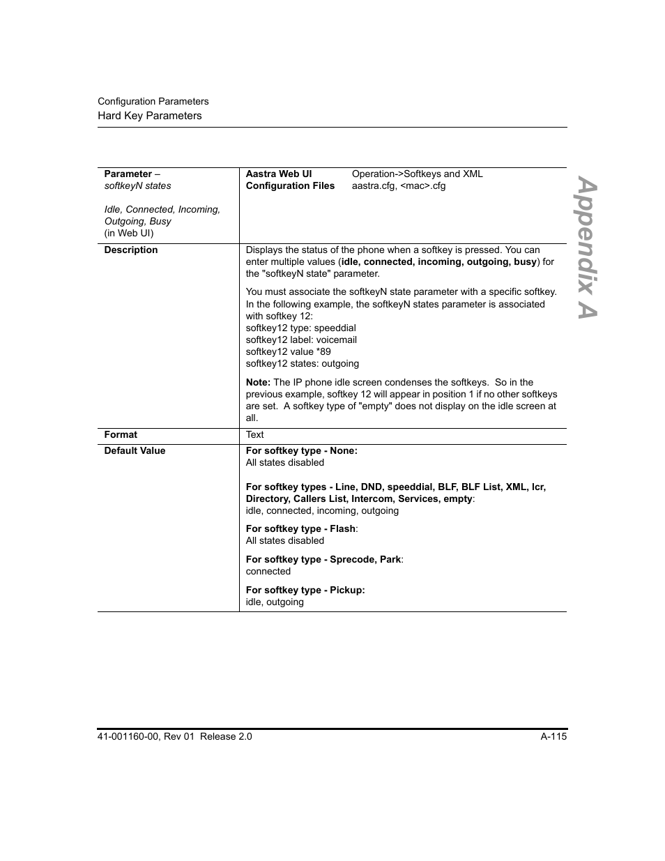 Appendix a | Aastra Telecom SISIP 57I CT User Manual | Page 457 / 602