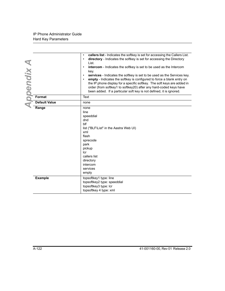 Appendix a | Aastra Telecom SISIP 57I CT User Manual | Page 464 / 602