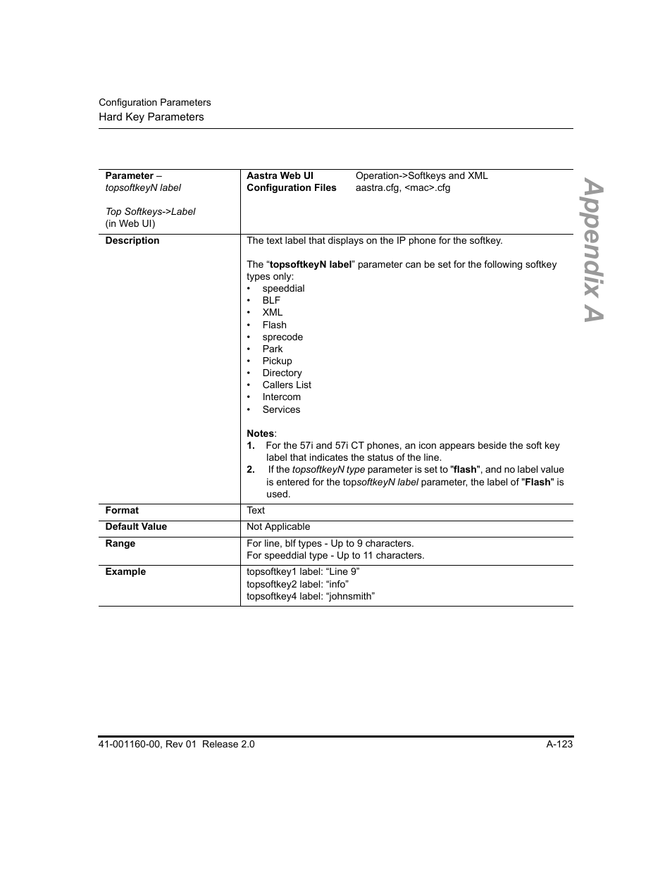 Appendix a | Aastra Telecom SISIP 57I CT User Manual | Page 465 / 602