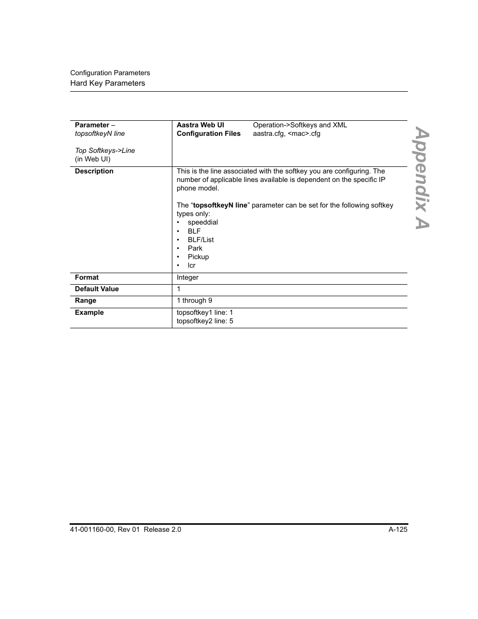 Appendix a | Aastra Telecom SISIP 57I CT User Manual | Page 467 / 602