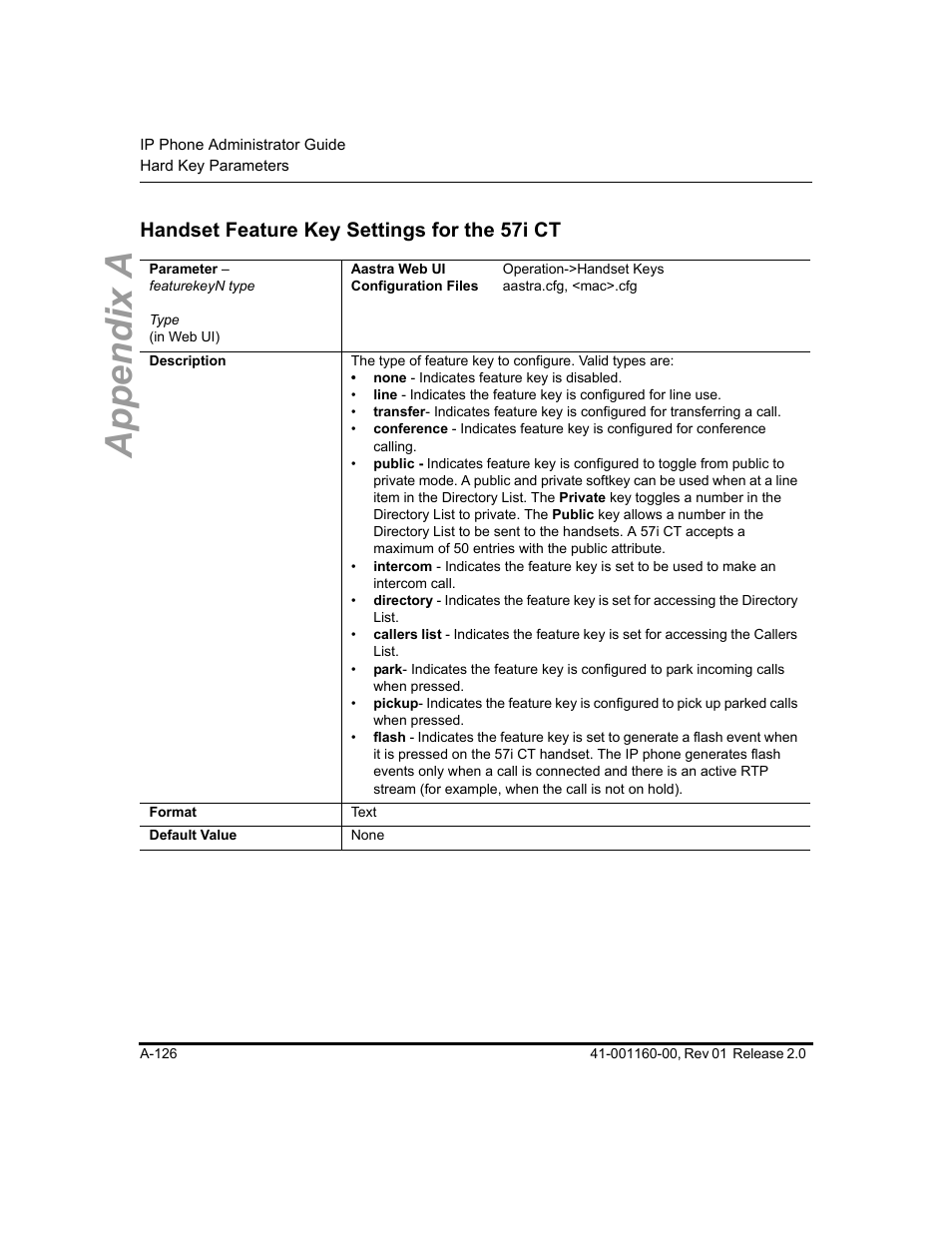 Handset feature key settings for the 57i ct, Appendix a | Aastra Telecom SISIP 57I CT User Manual | Page 468 / 602