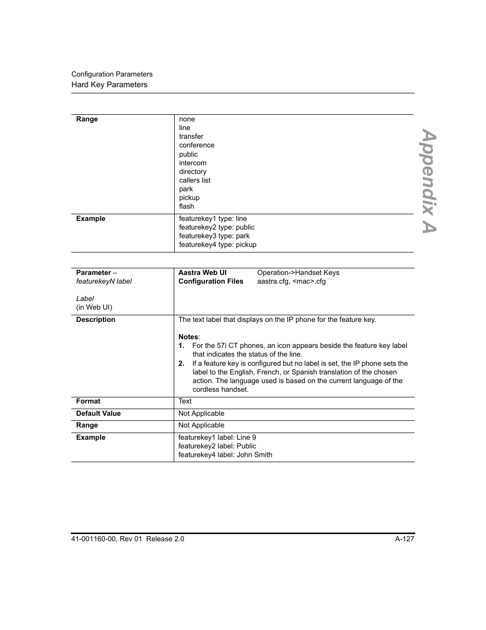 Appendix a | Aastra Telecom SISIP 57I CT User Manual | Page 469 / 602
