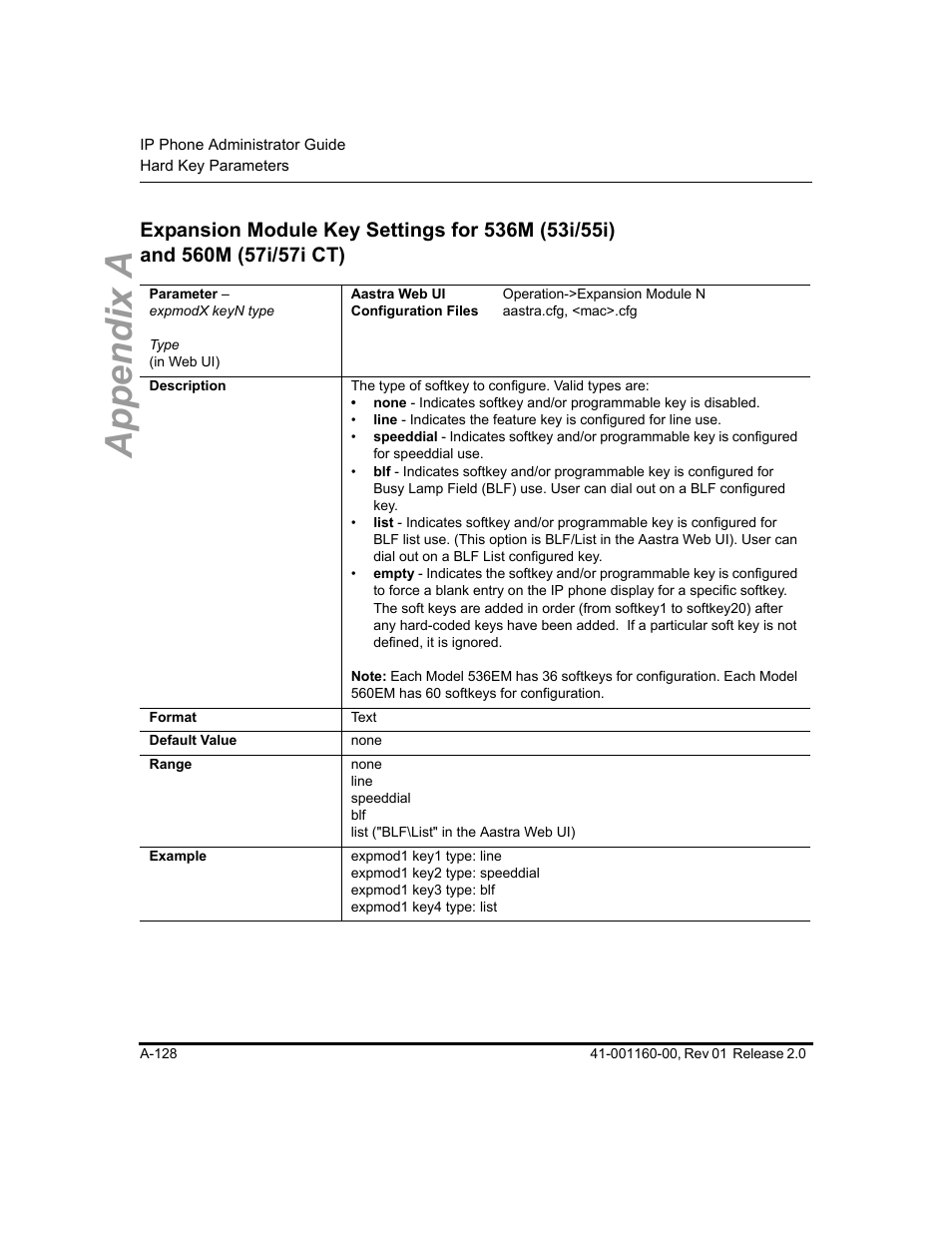 Appendix a | Aastra Telecom SISIP 57I CT User Manual | Page 470 / 602