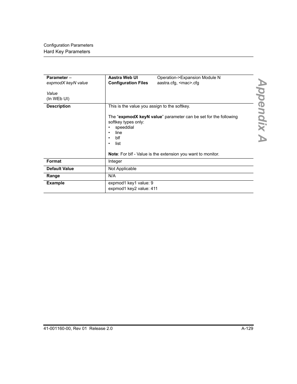 Appendix a | Aastra Telecom SISIP 57I CT User Manual | Page 471 / 602