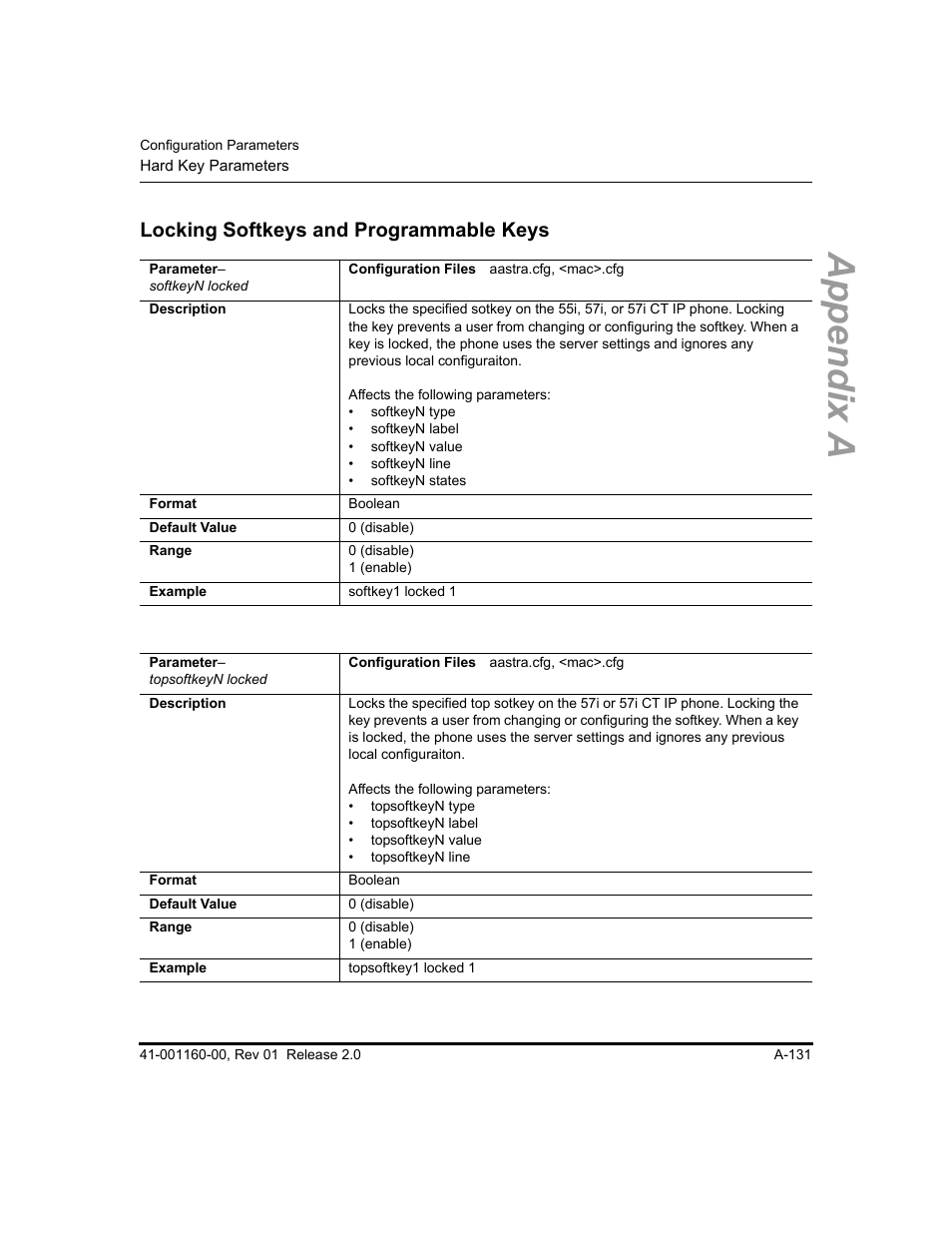 Locking softkeys and programmable keys, Appendix a | Aastra Telecom SISIP 57I CT User Manual | Page 473 / 602