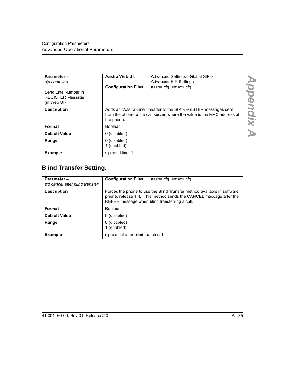 Blind transfer setting, Appendix a | Aastra Telecom SISIP 57I CT User Manual | Page 477 / 602