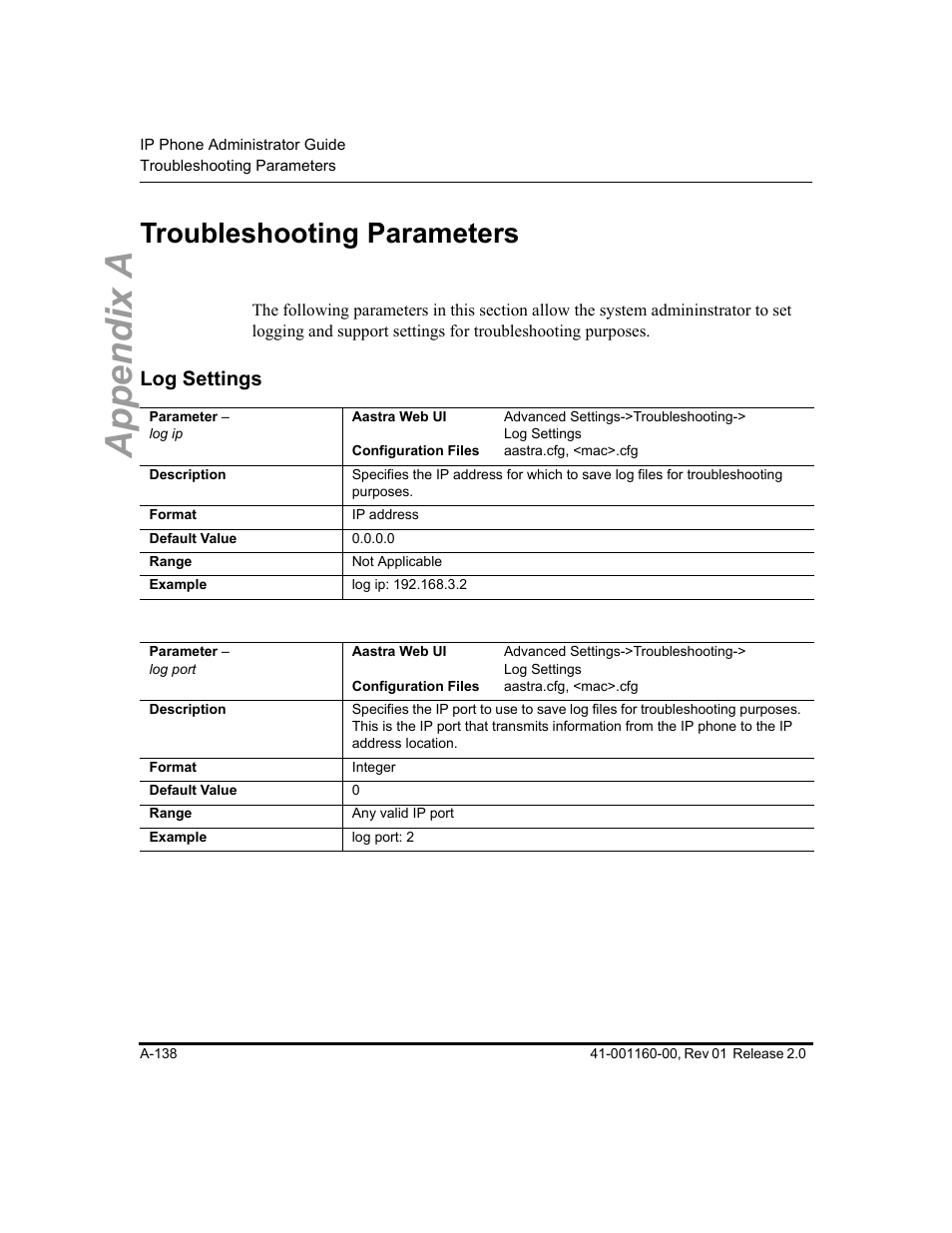 Troubleshooting parameters, Log settings, Troubleshooting | Parameters, Appendix a | Aastra Telecom SISIP 57I CT User Manual | Page 480 / 602