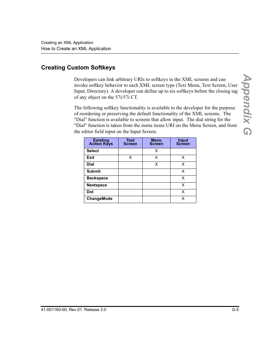 Creating custom softkeys, Appendix g | Aastra Telecom SISIP 57I CT User Manual | Page 545 / 602