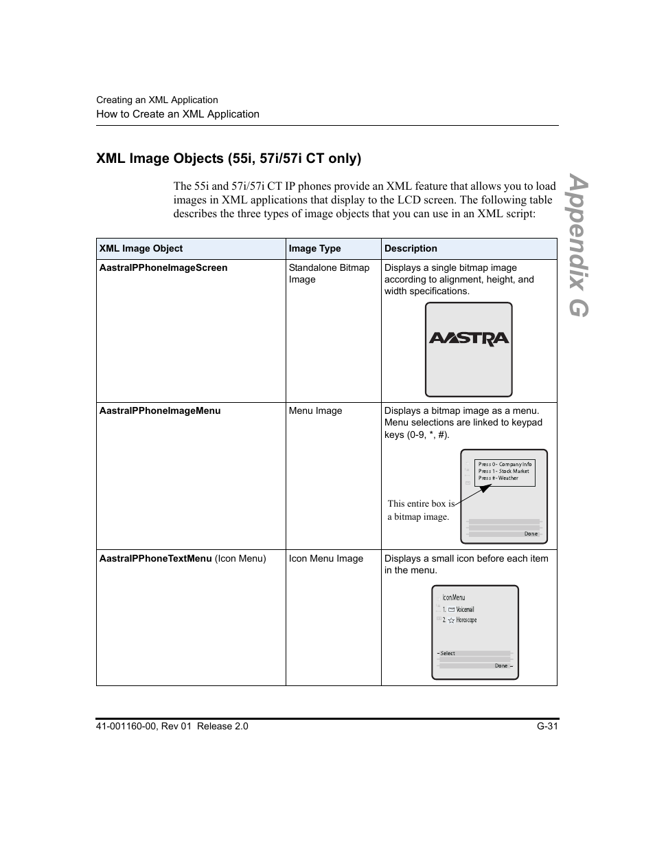 Xml image objects (55i, 57i/57i ct only), Appendix g | Aastra Telecom SISIP 57I CT User Manual | Page 571 / 602