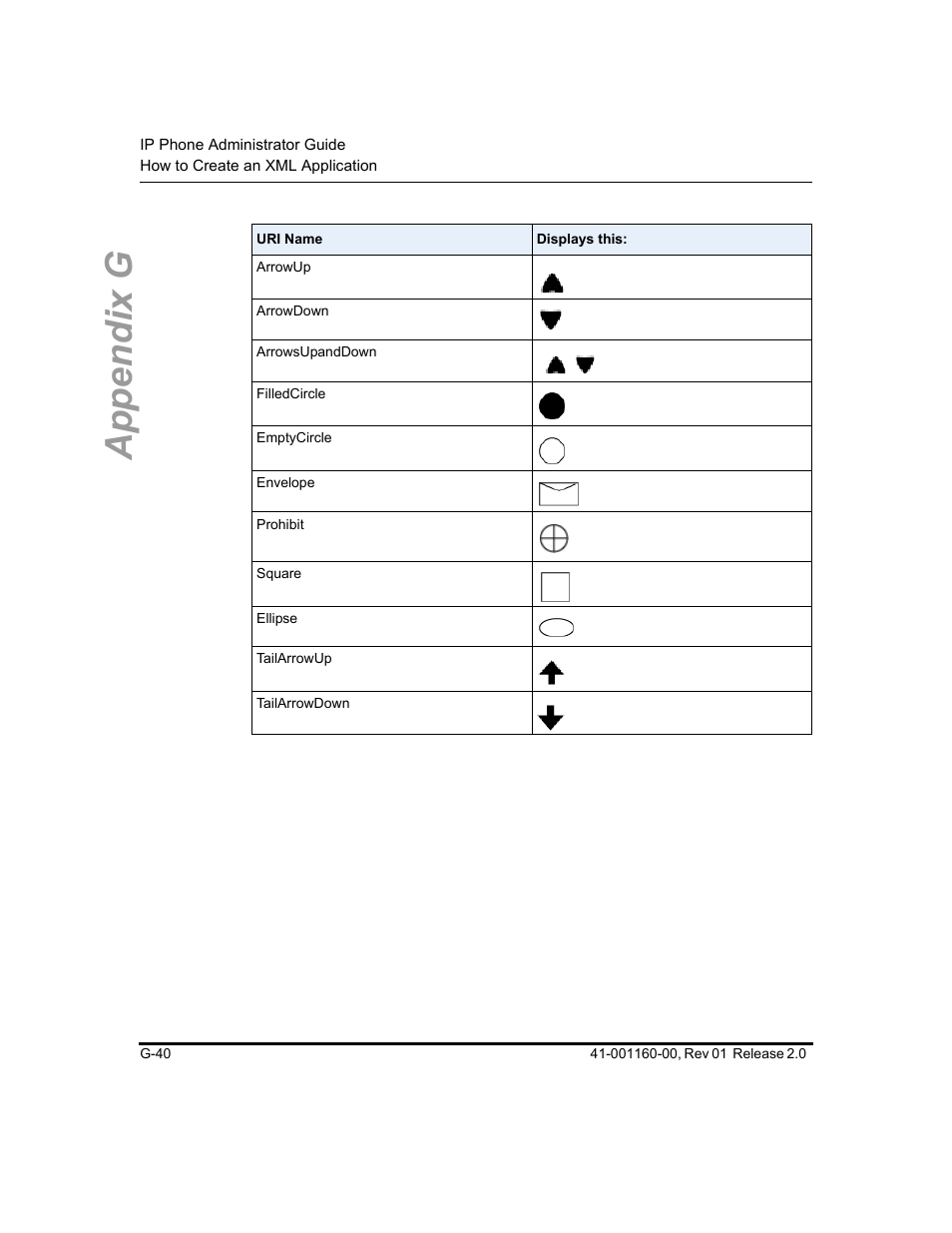 Appendix g | Aastra Telecom SISIP 57I CT User Manual | Page 580 / 602