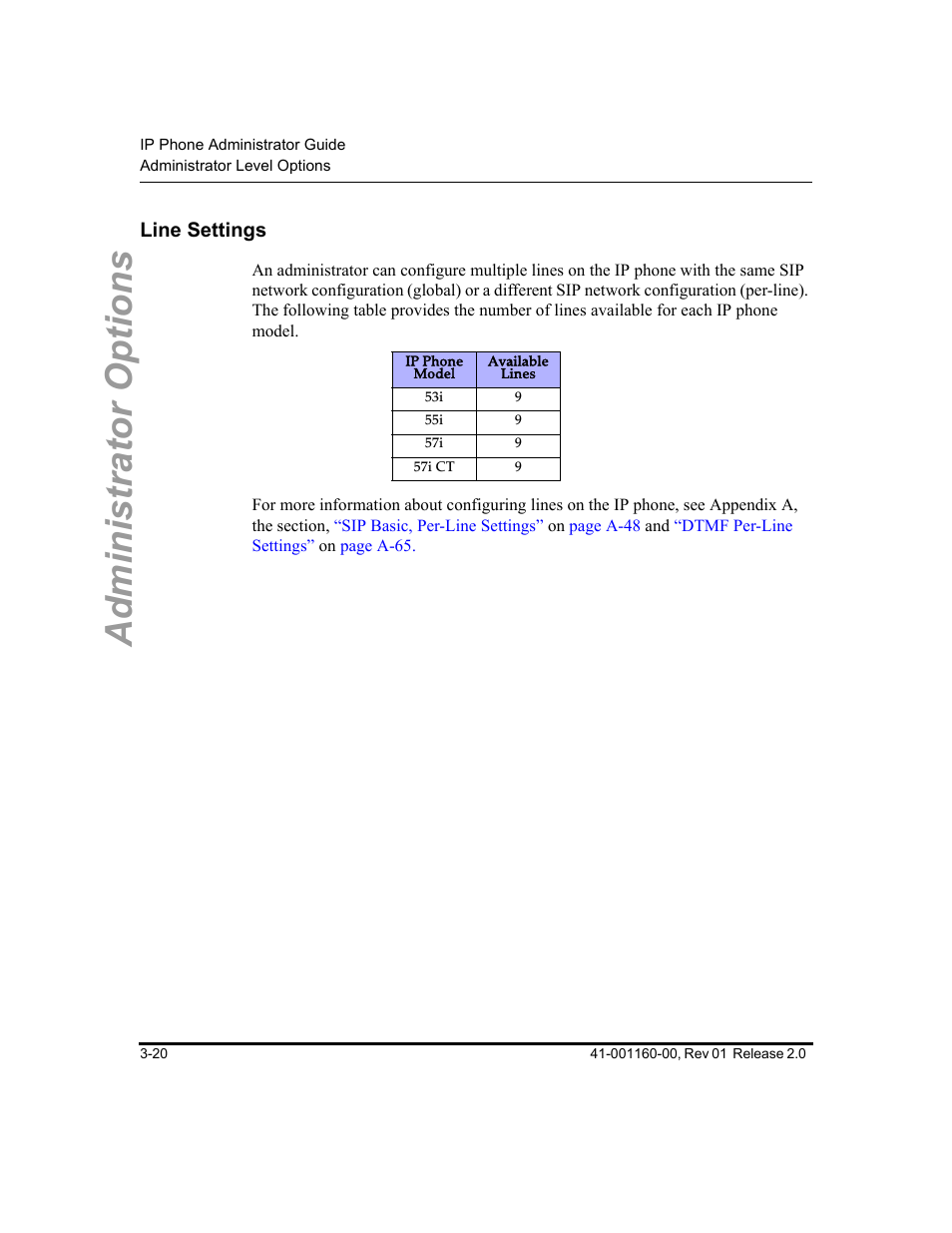 Line settings, Line settings -20, Administrator options | Aastra Telecom SISIP 57I CT User Manual | Page 60 / 602