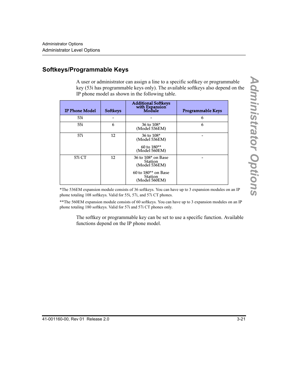 Softkeys/programmable keys, Softkeys/programmable keys -21, Administrator options | Aastra Telecom SISIP 57I CT User Manual | Page 61 / 602