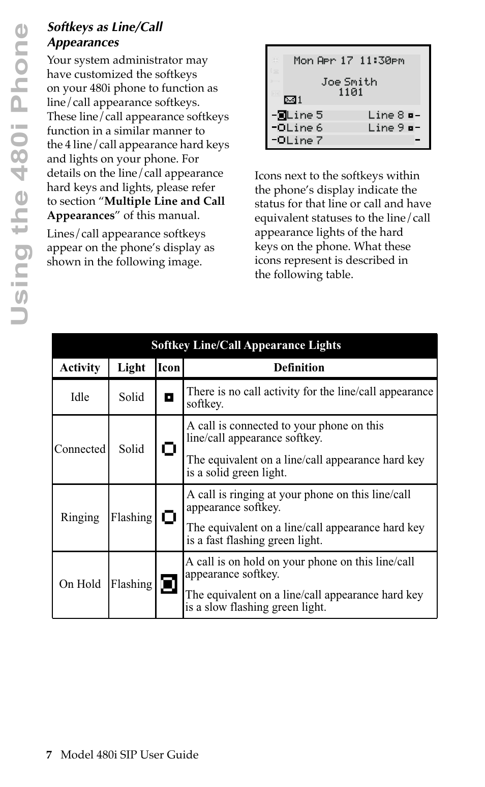 Using the 480i phone | Aastra Telecom 480i SIP User Manual | Page 10 / 21