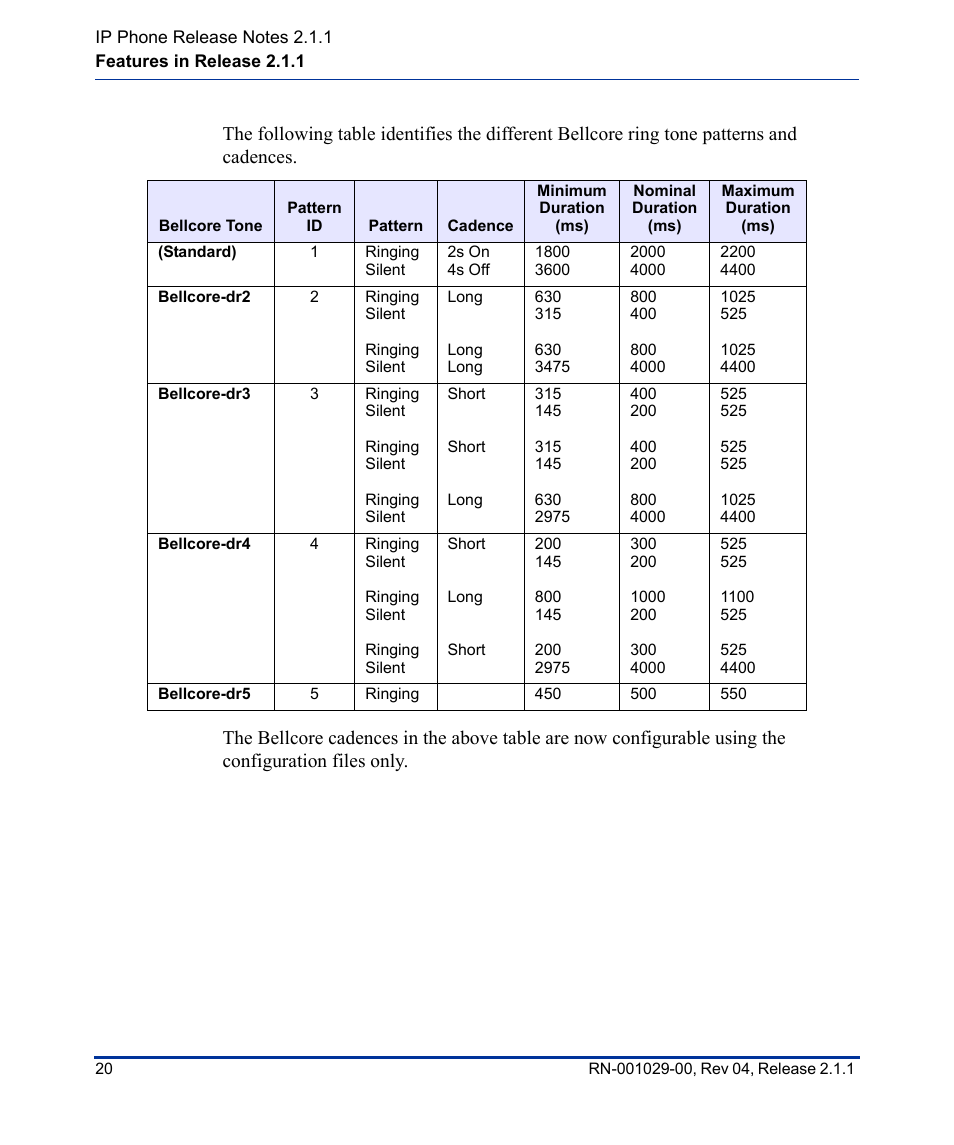Aastra Telecom 57I CT User Manual | Page 24 / 40