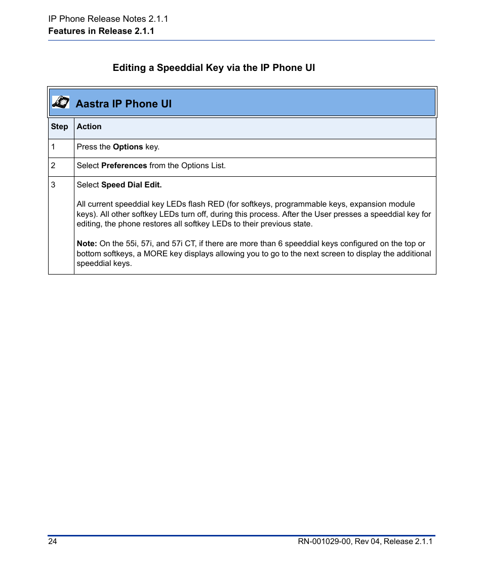 Aastra ip phone ui | Aastra Telecom 57I CT User Manual | Page 28 / 40