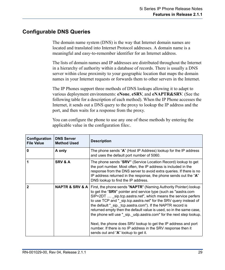 Configurable dns queries | Aastra Telecom 57I CT User Manual | Page 33 / 40