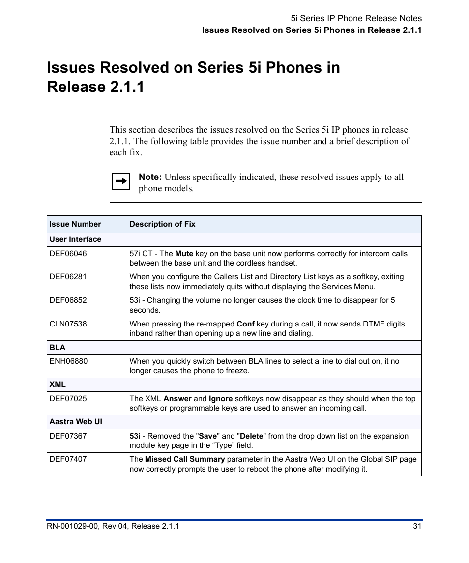 Aastra Telecom 57I CT User Manual | Page 35 / 40