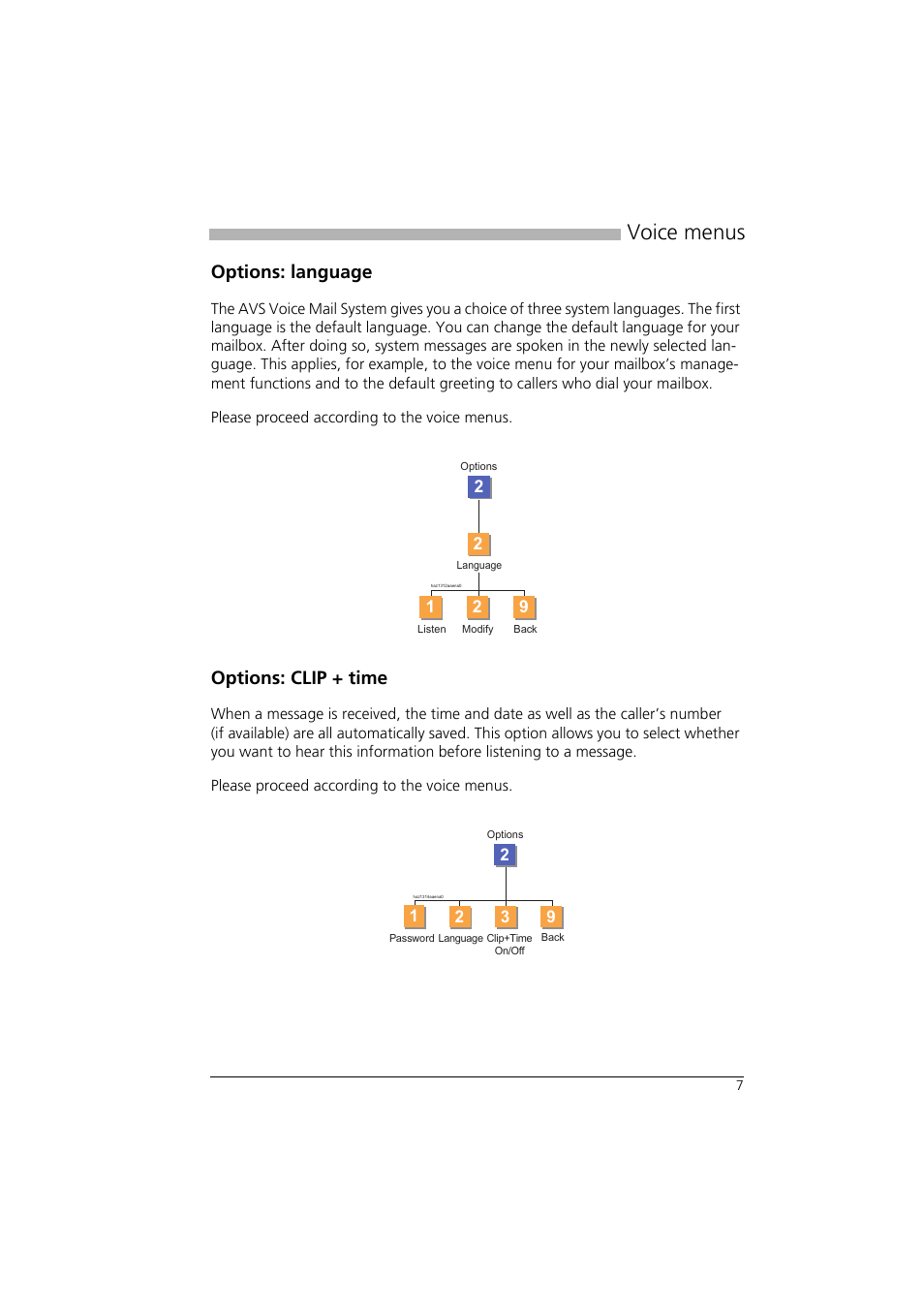 Options: language, Options: clip + time, Voice menus | Aastra Telecom AVS 5150 User Manual | Page 10 / 20