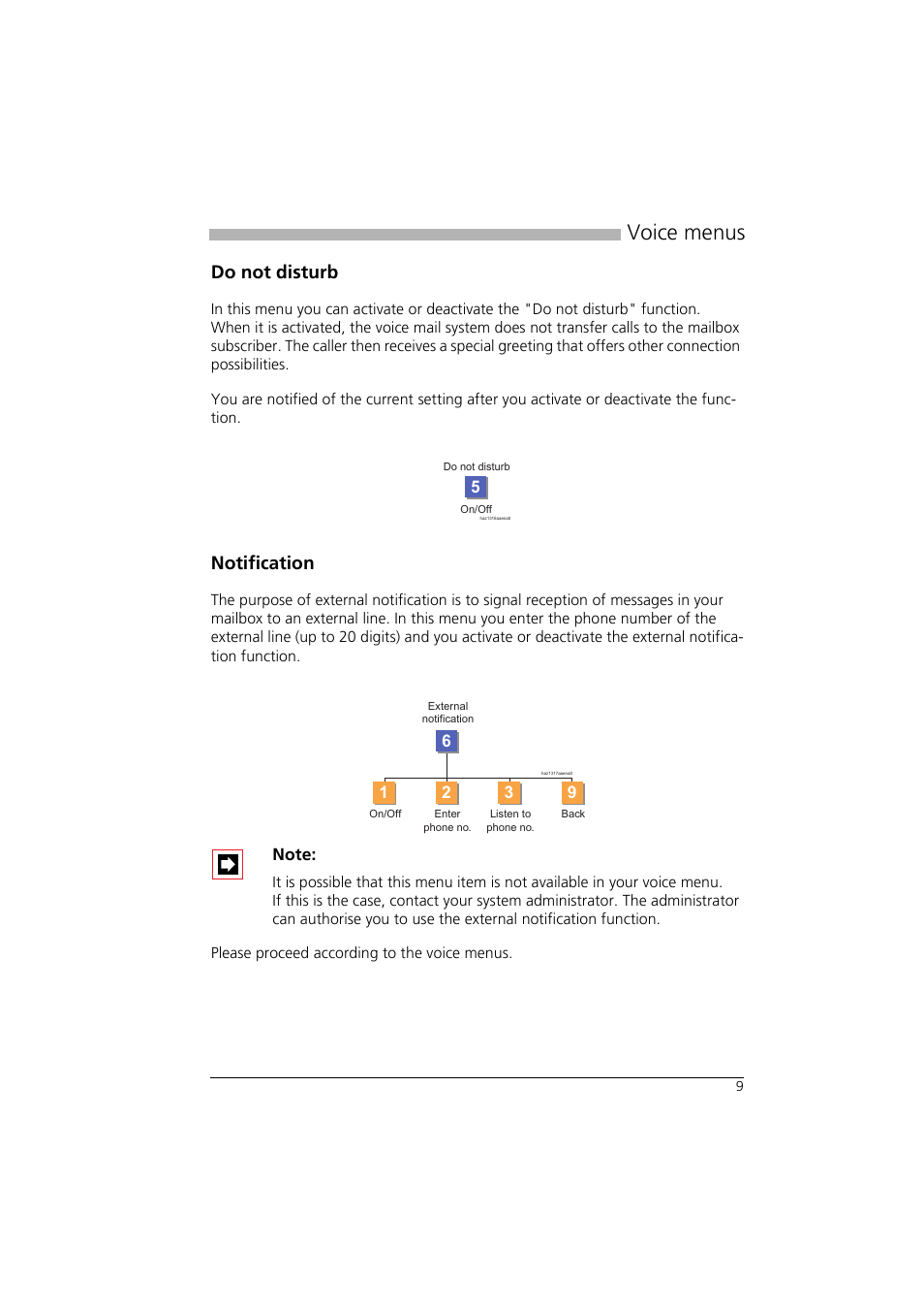 Do not disturb, Notification, Voice menus | Aastra Telecom AVS 5150 User Manual | Page 12 / 20