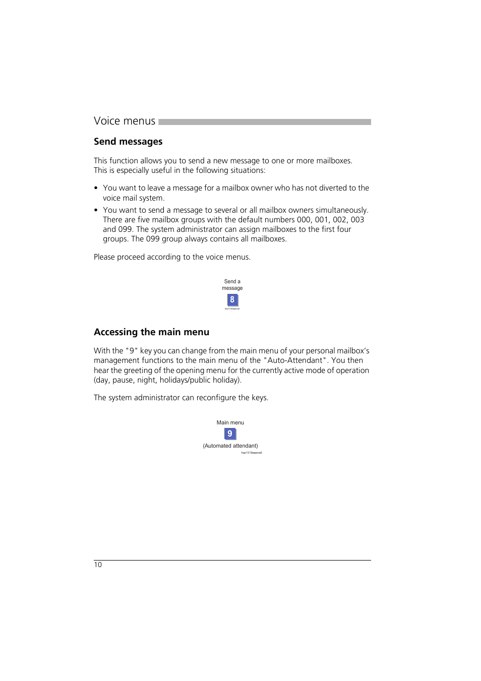 Send messages, Accessing the main menu, Voice menus | Aastra Telecom AVS 5150 User Manual | Page 13 / 20